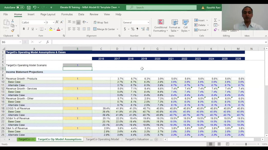 IBD Financial Modeling Highlights